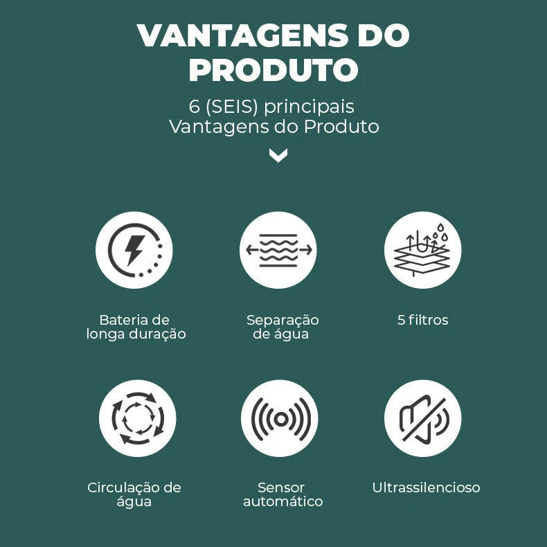 Fonte de água sem fio para gatos e cachorros, bebedouro com sensor automático